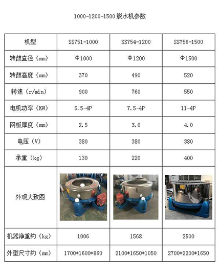 工業(yè)脫水機(jī)2